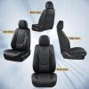 image:imageCoverado Car Seat Covers Full Set 5 Piece Car Seat Protector with Removable Headrest Nappa Leather Breathable Front Rear Seat Cushion Side All Wrapped Universal Fit Truck Most Cars PurpleLumbarBlack