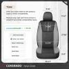 image:imageCoverado Car Seat Covers Full Set Automotive Leather Seat Covers for CarUniversal Fit Front Back Seat Cover NonSlip Waterproof Breathable Car Seat ProtectorBlackGray