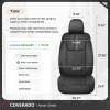 image:imageCoverado Car Seat Covers Full Set Automotive Leather Seat Covers for CarUniversal Fit Front Back Seat Cover NonSlip Waterproof Breathable Car Seat ProtectorBlack