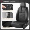 image:imageCoverado Car Seat Covers Full Set Automotive Leather Seat Covers for CarUniversal Fit Front Back Seat Cover NonSlip Waterproof Breathable Car Seat ProtectorBlack