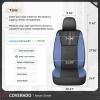image:imageCoverado Car Seat Covers Full Set Automotive Leather Seat Covers for CarUniversal Fit Front Back Seat Cover NonSlip Waterproof Breathable Car Seat ProtectorBlackBlue