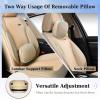 image:imageCoverado Car Seat Covers Full Set Nappa Leather Seat Covers for Cars Car Seat Protector Car Seat Cushion Front and Back Seat Protectors Cushions Universal Fit for Most Cars VehiclesGrayampPinkBeigePillow