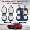 image:imageCoverado Car Seat Covers for Tesla Model Y Full Set 5 Seater Leatherette Car Seat Cushions Front Seats and Back Custom for Tesla Model Y 2020 2021 2022 2023 2024 2025 BlueWhite