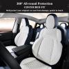 image:imageCoverado Car Seat Covers for Tesla Model Y Full Set 5 Seater Leatherette Car Seat Cushions Front Seats and Back Custom for Tesla Model Y 2020 2021 2022 2023 2024 2025 BlueWhite