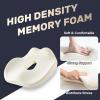 image:imageCoverado Car Seat Cushion and Lumbar Support Pillow One Piece Memory Foam Ergonomic Back Support Driving Seat Cushion for Back Pain NonSlip Washable Cushion for Car Driver OfficeGray