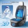 image:imageCoverado Cooling Car Seat Cover with HighVelocity Turbo Fan Powerful Blowing amp Suction Pad 12V24V Ventilated Cushion 3Speed Adjustable Airflow Universal Fit for Car SUV Truck VanGrayBlack