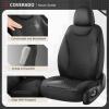 image:imageCoverado Front Seat Covers 2 Packs Leather Seat Covers for Cars Driver Seat Protectors with Splicing DesignWaterproof Car Seat Cushions Universal Seat Covers Fit for Most Cars Black amp RedBlack
