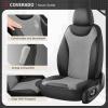 image:imageCoverado Front Seat Covers 2 Packs Leather Seat Covers for Cars Driver Seat Protectors with Splicing DesignWaterproof Car Seat Cushions Universal Seat Covers Fit for Most Cars Black amp RedBlackGray