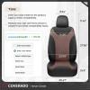 image:imageCoverado Front Seat Covers 2 Packs Leather Seat Covers for Cars Driver Seat Protectors with Splicing DesignWaterproof Car Seat Cushions Universal Seat Covers Fit for Most Cars Black amp RedBlackCoffee