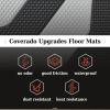 image:imageCoverado Seat Covers Universal Fit for Most Cars SUV Trucks Floor Mats for Tesla Model Y Cargo Liners Custom Fit Tesla Model Y 5 Seat 2020204