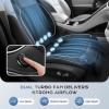 image:imageCoverado Cooling Car Seat Cushion Universal Front Seat Cover 12V24V Ventilated 3D Mesh Breathable Pad with 3 Speed Mode Dual Fan for Cars SUV Heatwave Driving BlackampRedBlackWhite