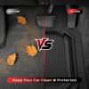 image:imageCoverado HeavyDuty PVC Car Floor Mats Full Set  Black Metallic Heel Pad AllWeather Protection for Front amp Rear NonSlip Backing EasytoClean Liners 4 PcsBlack