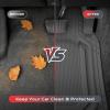 image:imageCoverado HeavyDuty PVC Car Floor Mats Full Set  Black Metallic Heel Pad AllWeather Protection for Front amp Rear NonSlip Backing EasytoClean Liners 4 PcsGray