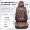 image:imageCoverado Car Seat Covers Full Set Black Seat Covers Waterproof Faux Leather Car Seat Cover Luxury Car Seat Cover Automotive Seat Covers 5 Seats Car Seat Protector Universal Fit Most CarsACoffee