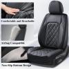 image:imageCoverado Car Seat Covers Full Set Black Seat Covers Waterproof Faux Leather Car Seat Cover Luxury Car Seat Cover Automotive Seat Covers 5 Seats Car Seat Protector Universal Fit Most CarsABlack