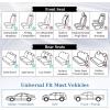 image:imageCoverado Car Seat Covers Full Set Black Seat Covers Waterproof Faux Leather Car Seat Cover Luxury Car Seat Cover Automotive Seat Covers 5 Seats Car Seat Protector Universal Fit Most CarsABlack
