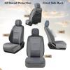 image:imageCoverado Front Seat Covers Waterproof Oxford Seat Protector for Car Seat Cushions for Kids amp Dogs Compatible with 20152026 Ford F150 amp 20172026 Ford F250 F350 F450 Green 2PCSGray