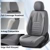 image:imageCoverado Waterproof Nappa Leather Car Seat Covers Automotive Seat CoversFront Car Seat Cushion amp Car Seat Protector Black Seat Covers Universal Fit for Most Cars SUVs TrucksGrayA