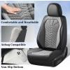 image:imageCoverado Automotive Seat Covers Car Seat Covers Front Seats Nappa Leather Black Orange Car Seat Cover Waterproof Seat Cushion 2 Pack Front Seat Covers Driver Seat Protector Fit for Most Cars SUVPatchworkBlackGray