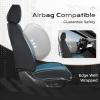 image:imageCoverado Seat Covers Car Seat Covers Full Set Leather Seat Covers for Cars Car Seat Protector Black Car Seat Covers Front Seats and Back Seats Universal Fit for Most Cars GrayBlackblue