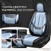 image:imageCoverado Seat Covers Car Seat Covers Full Set Leather Seat Covers for Cars Car Seat Protector Black Car Seat Covers Front Seats and Back Seats Universal Fit for Most Cars GrayBlackLightblue