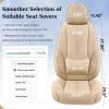 image:imageCoverado Seat Covers Car Seat Covers Full Set Leather Seat Covers for Cars Car Seat Protector Black Car Seat Covers Front Seats and Back Seats Universal Fit for Most Cars GrayBeige