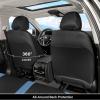 image:imageCoverado Leather Car Seat Covers Front Seats amp Carbon Fiber Waterproof and Durable All Weather Protector Universal Fit for SUV Pickup Truck Sedan Automotive Vehicle Interior BlackBlueBlack