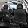 image:imageCoverado Leather Car Seat Covers Front Seats amp Carbon Fiber Waterproof and Durable All Weather Protector Universal Fit for SUV Pickup Truck Sedan Automotive Vehicle Interior BlackCFBlack