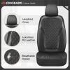 image:imageCoverado Car Seat Covers Full Set Pink Car Seat Covers Luxury Leather Car Seat Cover with Carbon Fiber Textured Design SpillProof Seat Cushions Automotive Seat Cover Universal Fit Most CarsBlack