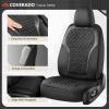 image:imageCoverado Car Seat Covers Full Set Pink Car Seat Covers Luxury Leather Car Seat Cover with Carbon Fiber Textured Design SpillProof Seat Cushions Automotive Seat Cover Universal Fit Most CarsBlack