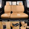 image:imageCoverado Front Seat Covers Waterproof Canvas Seat Protector for Car Seat Cushions for Kids amp Dogs Seat Covers Compatible with 20152026 Ford F150 amp 20172026 Ford F250 F350 F450Yellow 2PCSYellow
