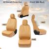 image:imageCoverado Front Seat Covers Waterproof Canvas Seat Protector for Car Seat Cushions for Kids amp Dogs Seat Covers Compatible with 20152026 Ford F150 amp 20172026 Ford F250 F350 F450Yellow 2PCSYellow