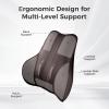 image:imageCoverado Car Headrest Pillow Ergonomic Memory Foam Car Neck Pillow for Driving Seat with Adjustable Strap Soft PU Leather Breathable Removable Cover Neck Support for Neck Pain ReliefCoffee