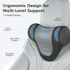 image:imageCoverado Car Headrest Pillow Ergonomic Memory Foam Car Neck Pillow for Driving Seat with Adjustable Strap Soft PU Leather Breathable Removable Cover Neck Support for Neck Pain ReliefBlackgray