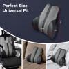 image:imageCoverado Car Headrest Pillow Ergonomic Memory Foam Car Neck Pillow for Driving Seat with Adjustable Strap Soft PU Leather Breathable Removable Cover Neck Support for Neck Pain ReliefBlackgray