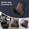 image:imageCoverado Car Headrest Pillow Ergonomic Memory Foam Car Neck Pillow for Driving Seat with Adjustable Strap Soft PU Leather Breathable Removable Cover Neck Support for Neck Pain ReliefCoffee