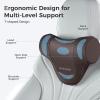 image:imageCoverado Car Headrest Pillow Ergonomic Memory Foam Car Neck Pillow for Driving Seat with Adjustable Strap Soft PU Leather Breathable Removable Cover Neck Support for Neck Pain ReliefCoffee