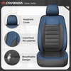 image:imageCoverado Car Seat Covers Full Set Luxury Leather Car Seat Protector Automotive Front and Rear Mesh Seat Covers Full Set 5 Seats Black Gray Seat Cushion for SUV Sedan TruckBlueBlack