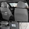 image:imageCoverado Car Seat Covers Leather Seat Covers Full Set Blue Seat Covers Car Seat Cushion Driver Car Seat Covers Waterproof Car Seat Protector Fit for Most CarsWhite