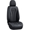image:imageCoverado Car Seat Covers Leather Seat Covers Full Set Blue Seat Covers Car Seat Cushion Driver Car Seat Covers Waterproof Car Seat Protector Fit for Most CarsBlack