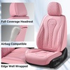image:imageCoverado Car Seat Covers Leather Seat Covers Full Set Blue Seat Covers Car Seat Cushion Driver Car Seat Covers Waterproof Car Seat Protector Fit for Most CarsPink