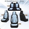 image:imageCoverado Car Seat Covers Leather Seat Covers Full Set Blue Seat Covers Car Seat Cushion Driver Car Seat Covers Waterproof Car Seat Protector Fit for Most CarsBlackBlue