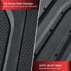 image:imageCoverado Car Floor Mats for Cars Deep Dish All Weather Floor Mats Car Floor Mats All Weather with AntiSlip Backing Car Mats Universal Trim to Fit Car Mat for Cars SUV Truck Vans 4 Pcs BlackampRedBlack