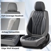 image:imageCoverado Front Seat Covers Car Seat Protector Waterproof Nappa Leather Cushion Fit for Most Sedans SUV Pickup TruckBlackampCoffeeGrayBlack