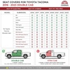 image:imageCoverado Tacoma Seat Covers Custom Fit for Toyota Tacoma Petrol 2024 2025 2026 Double CabCrew Cab SRSR5TRD SportTRD OffRoadLimited  Full Set Truck Seat Covers Premium Faux Leather Black20162023 Tacoma Petrol Full Set
